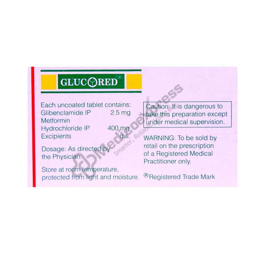 Glucored Tablet 10's